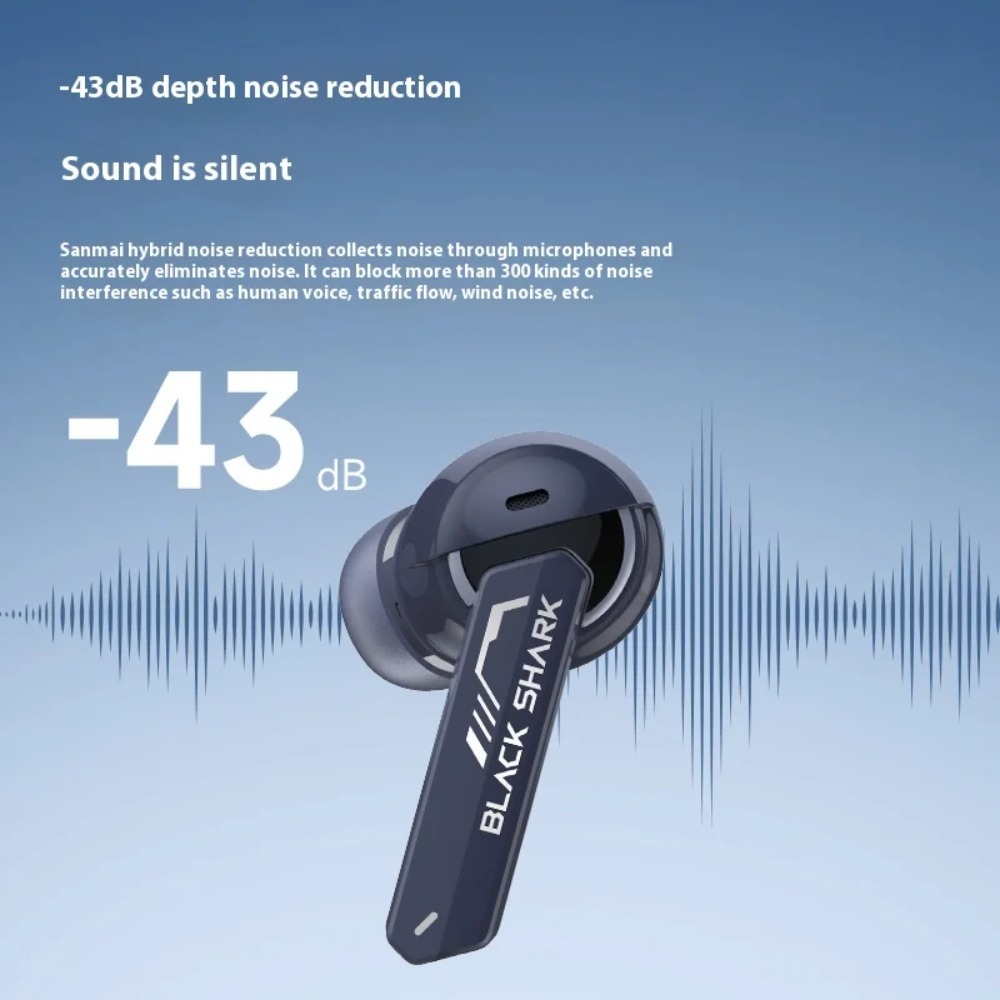 Black Shark JoyBuds Plus Wirel - огляд і ціна Esports Gaming Phone