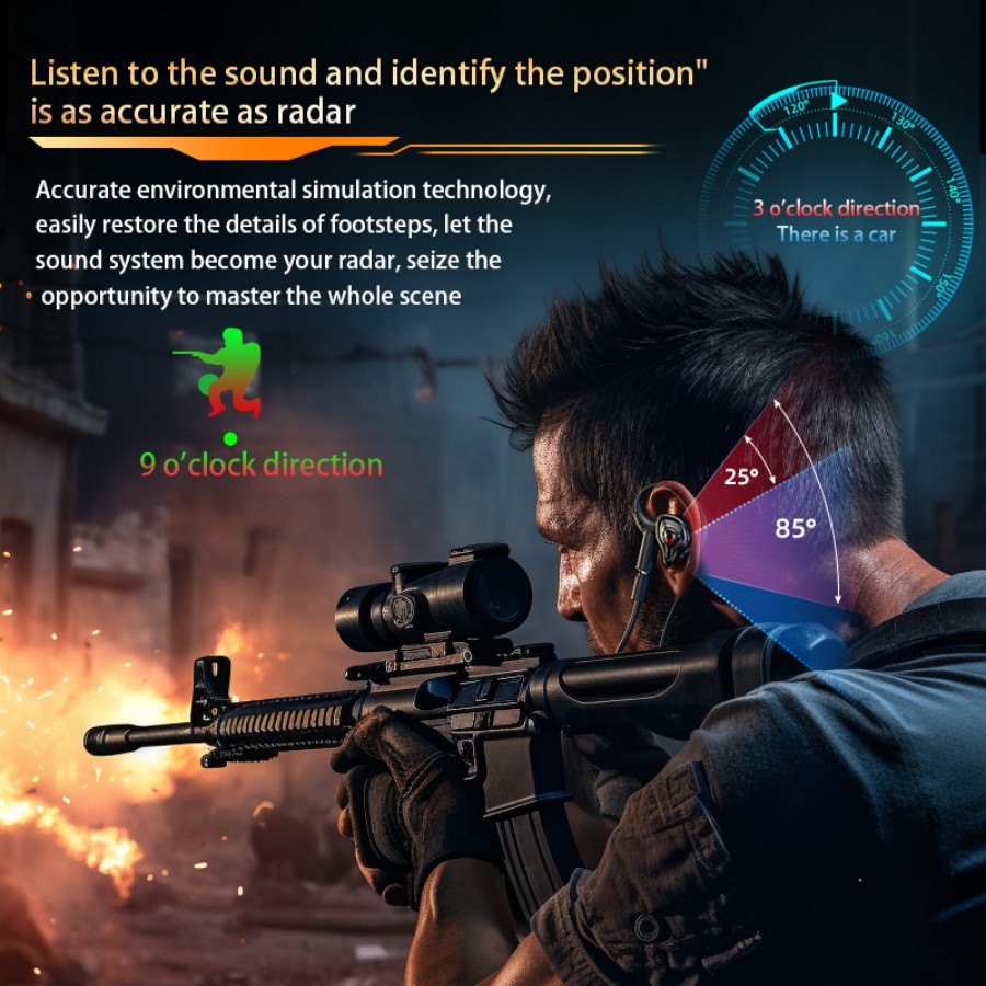 Esports Gaming Headset 360° Su - огляд і ціна Esports Gaming Phone