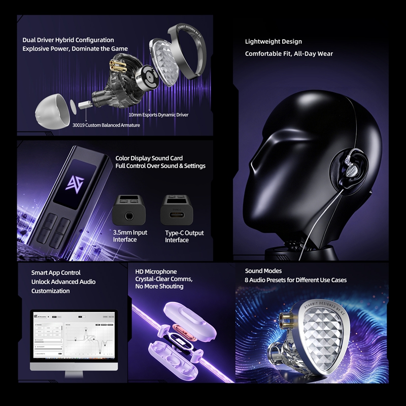 KZ Starbit Wired Gaming Earpho - огляд і ціна Esports Gaming Phone