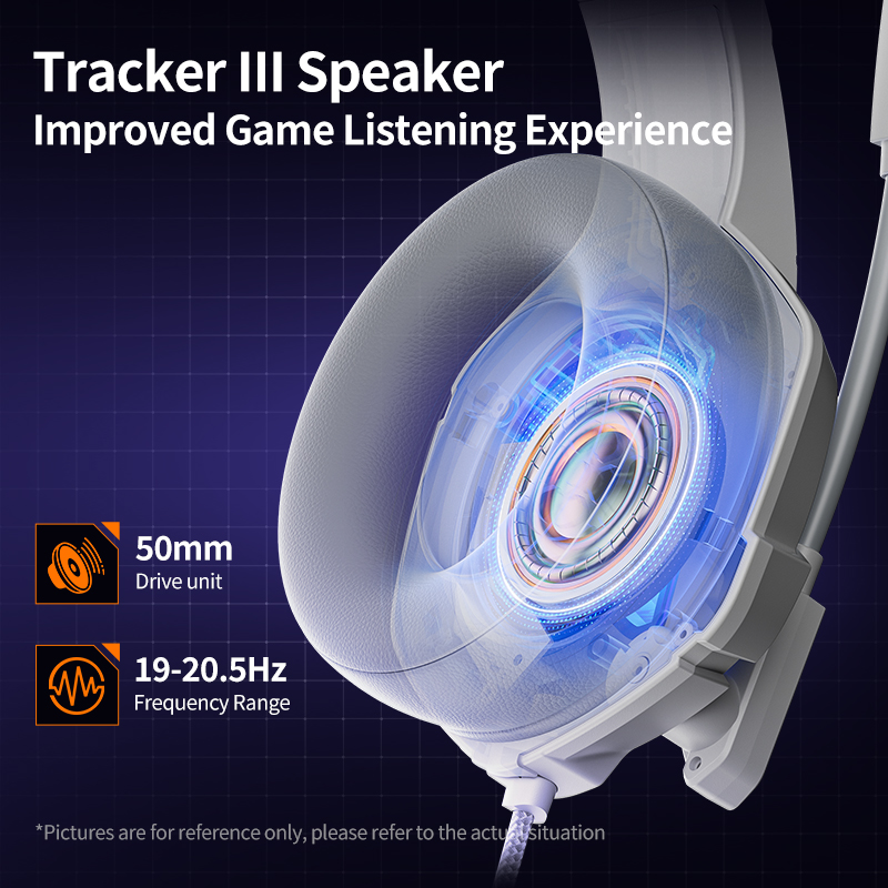 PLEXTONE G700 Wired Gaming Hea - огляд і ціна Esports Gaming Phone