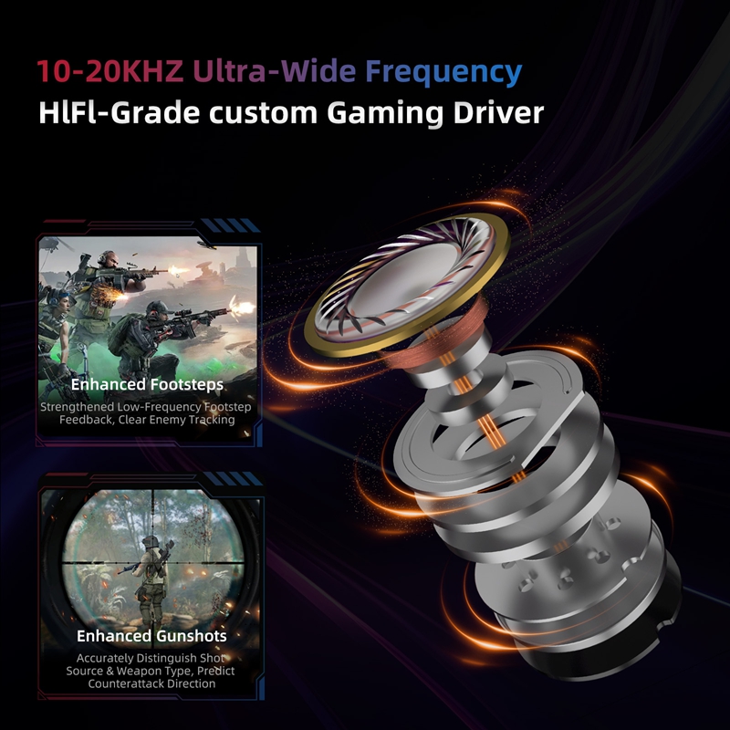  KZ Axas FPS Gaming IEM Headp - огляд і ціна Esports Gaming Phone
